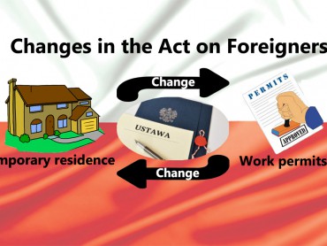 Act on Foreigners in Poland