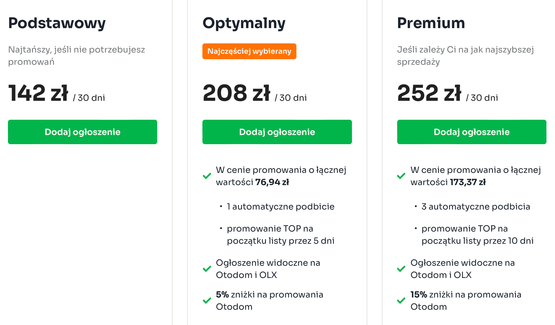advertising on Otodom for 30 days