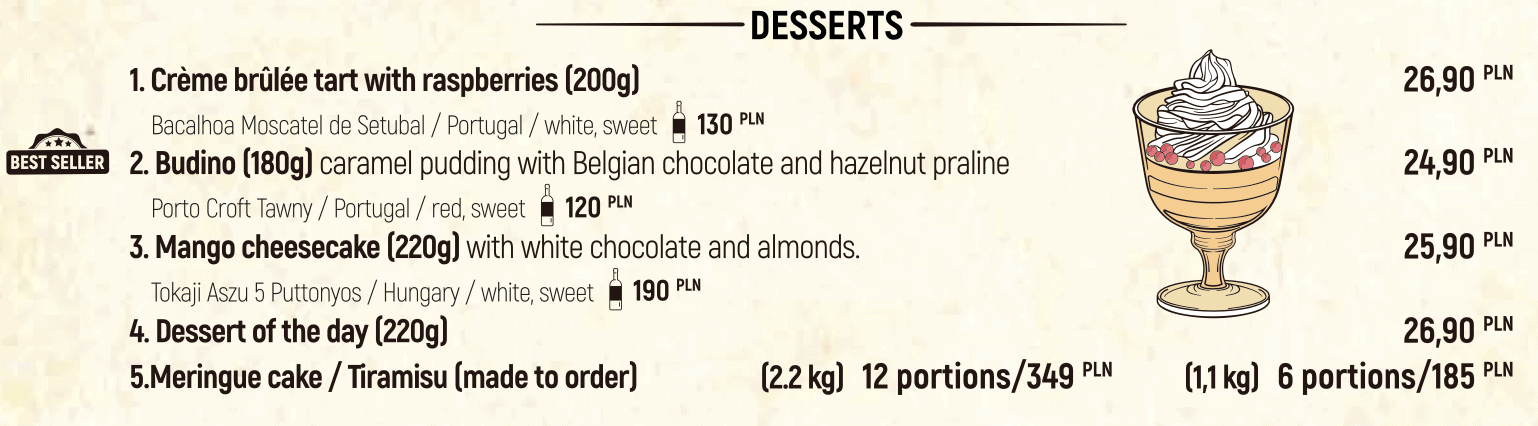 desserts at Chleb i Wino restaurant in Gdansk